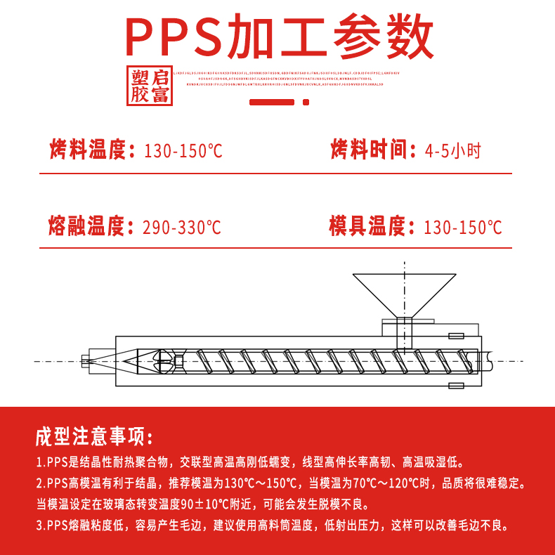 pps-3加工参数.jpg